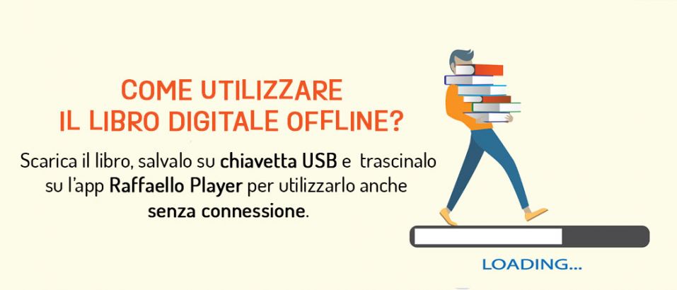 Didattica Inclusiva Digitale Integrata